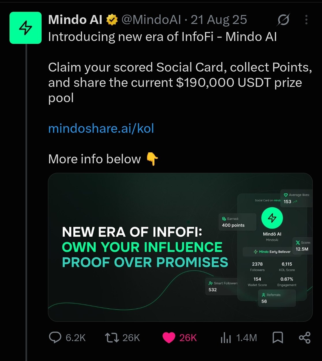 Mindo AI post on X with 1.4M views